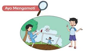 Pembelajaran 2 Tema 1 Subtema 2 Manusia Dan Lingkungan