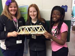 Talking Taylor Schools: SIXTH GRADE ACADEMY: Thinking about Popsicle  bridges ...