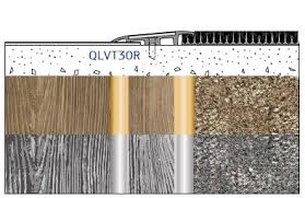 The absolute most important factor to consider is finding the profile that fits snugly first, ensure that the carpet fits neatly beneath the transition strip to protect its edges from unraveling and to tile transition strips: Lvt Transition Strip By Quantum Flooring Solutions