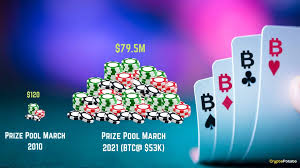 The price action associated with bitcoin at the moment is a little confusing. 11 Years Ago An Amateur Bitcoin Poker Tournament Prize Now Worth 662 500x Laptrinhx