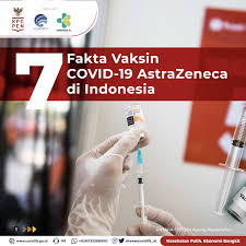 Keenam jenis vaksin tersebut diproduksi oleh sejumlah produsen. Masyarakat Umum Satgas Penanganan Covid 19