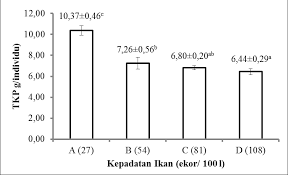 Https Ejournal2 Undip Ac Id Index Php Sat Article Download 3140 Pdf