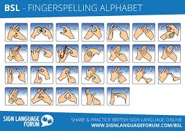 Jack hartmann has taken each sign from the original see it, say it, sign it and made . Free Sign Language Alphabet And Phonics Songs Living Montessori Now