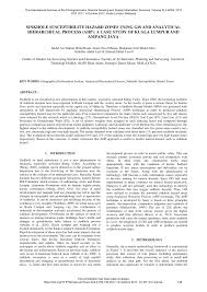 Here, you can take ampang kl elevated highway starting at petronas after iskl. Pdf Sinkhole Susceptibility Hazard Zones Using Gis And Analytical Hierarchical Process Ahp A Case Study Of Kuala Lumpur And Ampang Jaya