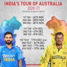 Australia had set a target of 195 for india, which the visitors chased with two balls remaining. Border Gavaskar Trophy Ind Vs Aus 2020 21 In Aus Tentative Schedule Cricket