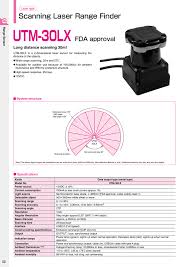 Utm 30lx Datasheet Manualzz Com