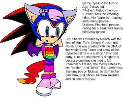 Check spelling or type a new query. Sonic Oc Cringe Shefalitayal
