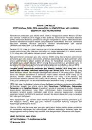 Ajukan pertanyaan tentang tugas sekolahmu. Maszlee Malik On Twitter Kenyataan Media Pertukaran Guru Sesi Januari 2019 Kementerian Meluluskan Sebanyak 4 525 Permohonan
