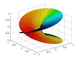 Riemann Surface Wikipedia