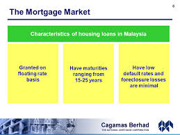 We know applying for home loan can be stressful and tedious sometimes and time consuming too. Mortgage Backed Securities Markets Experience Of Malaysia Ppt Download