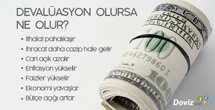 Enflasyonun tanımı, enflasyonun ne demek olduğu ve enflasyon neden oluşur ve nasıl düşer gibi enflasyonla ilgili temel problemlerle ilgileniyorsanız sizlere. Devaluasyon Nedir Nasil Yapilir Nedenleri Ve Sonuclari Doviz Com