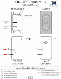 Diagram 120 Vac Rocker Switch Wiring Diagram Full Version Hd Quality Wiring Diagram Wiringcars8 Ipsarvirtuoso It