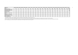 De colombiaanse salsa wijkt overigens af van bijvoorbeeld de cubaanse danspassen, dus zorg wel dat je de goede variant uit je hoofd leert. Https Www Rivm Nl Sites Default Files 2021 05 Varianten 20202105018 Pdf