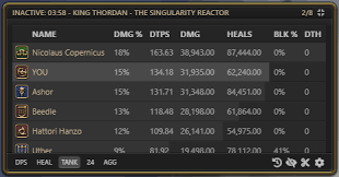 Still, for those who do use a parser and want the overlay active, you might try one of the act plugins like rainbowmage's (not sure if it's working in the latest patch, since i don't use it. Act Overlay 1 Year Update Ember Overlay New Theme Metrics Data And Qol Features Ffxiv