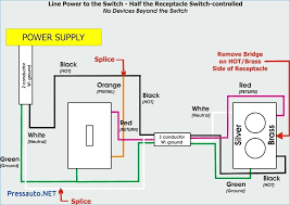 It reveals the elements of the circuit as structured forms, as well as additionally the electrical power as well as indicator web links in between the gizmos. Diagram Double Duplex Outlet Wiring Diagram Full Version Hd Quality Wiring Diagram Diagramorama Unbranocontrolemafie It
