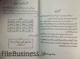 400 طلسم مهر و محبت کتاب عملیات محبت طلسم و علوم غریبه طلسم و علوم غریبه In 2020 Ebooks Free Books Pdf Books Reading Books To Read Online
