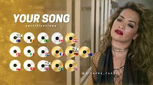 Your song is a song by british singer rita ora. Rita Ora Source Ritaosource Twitter