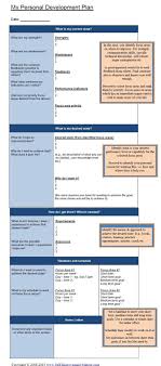 Personal Development Plan Templates Google Search Http Itz My Com Personal Development Plan Template Personal Development Plan Personal Development