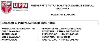 Info tmc kolej tmc telah ditubuhkan sejak tahun 1997, dahulu dikenali sebagai institut teknologi tmc. Iklan Jawatan Kosong Pensyarah Universiti Putra Malaysia Upm 2018 Pengajar