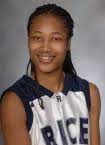 Tiondra Wright