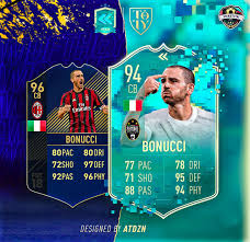 Fifa 18 toty bonucci in an 81+ two player pack!the best player i have ever packed on fifa! Fut Come Abbiamo Visto Fifa Ultimate Team Italia Facebook