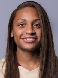 2015-16 Women's Basketball Prospectus