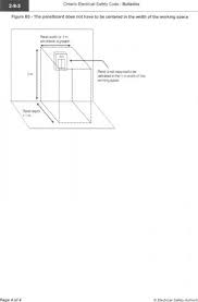 Davidbeach (electrical) 26 oct 07 11:43. Ontario Building Code Electrical Panel