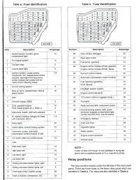 Because you have a ecm electronic control module. 2010 Volkswagen Cc Fuse Box Wiring Diagram Page Sharp Channel Sharp Channel Faishoppingconsvitol It
