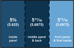 Maybe you would like to learn more about one of these? Universal Printing Raleigh Durham Chapel Hill Rtp Printer