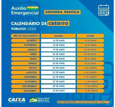 Para os beneficiários do bolsa família, nada muda. 2ywjymqksmlrim