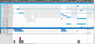 C Gantt Control Net Gantt Chart Control Varchart Xgantt