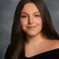 100+ "Dilauro" profiles