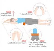 Relaxation Exercises To Treat Pelvic Floor Dysfunction How To Relax Yourself Pelvic Floor Pelvic Floor Dysfunction