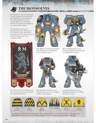Bjorn The Fell Handed Horus Heresy Wolves Space Wolves Warhammer 40k Space Wolves Warhammer 40k Artwork