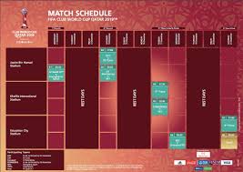 Get live scores, halftime and full time soccer results, goal scorers and assistants, cards, substitutions, match. All You Need To Know About The 2019 Fifa Club World Cup In Qatar