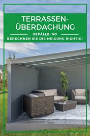 Terrassenuberdachung Gefalle So Konnen Sie Die Neigung Berechnen Uberdachung Terrasse Terrassenuberdachung Uberdachungen