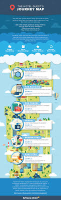 The Hotel Guest S Journey Map Pt 2 Infographic Customer Journey Mapping Journey Mapping Customer Experience Mapping