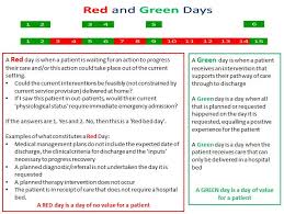 Ecip Quick Guide Red And Green Days Dr Ian Sturgess