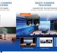 PTZ Cameras for capture lecture in Education - Avonic