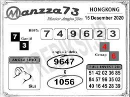 Joker Merah Hk Selasa 15 Desember 2020 Archives Prediksi Togel Hari Ini Sgp Sd Hk Malam Ini Jitu Jp