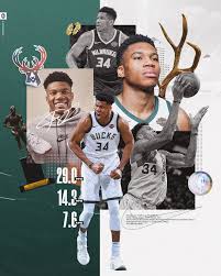 Jrdn Designs On Twitter Best Nba Players Nba Basketball Art Nba