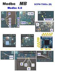 Seperti yg diinginkan (cd/dvd ulaunch sudah bisa dikeluarkan). Ps2 Modchip Install