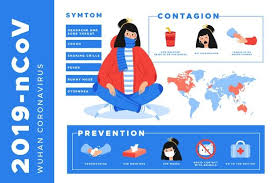 Pin On Illustrations Ideas