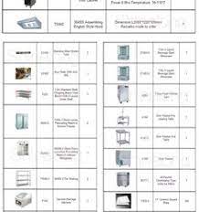 Maybe you would like to learn more about one of these? 12 Commercial Kitchens Ideas Commercial Kitchen Kitchen Layout Restaurant Kitchen