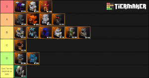 Dungeons wiki stub, which means it's a short page. Minecraft Dungeons Unique Armor Tier List Community Rank Tiermaker