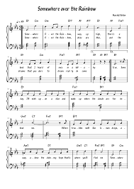 Contains printable sheet music plus an interactive, downloadable digital sheet music file. Somewhere Over The Rainbow Sheet Music For Piano Solo Musescore Com