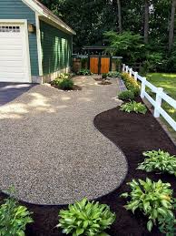 Where would a rock garden look best in your yard? Landscaping Ideas With Mulch And Rocks In 2021 A Nest With A Yard