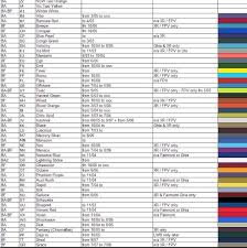 20 thorough ford xr6 colour chart