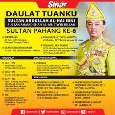 31 august (tue) national day/merdeka day: Tengku Abdullah Dilantik Sebagai Sultan Pahang Ke 6
