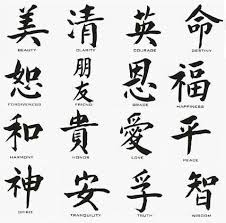 Pin By Courtney On Japanese Calligraphy Japanese Tattoo Symbols Japanese Words Chinese Symbol Tattoos